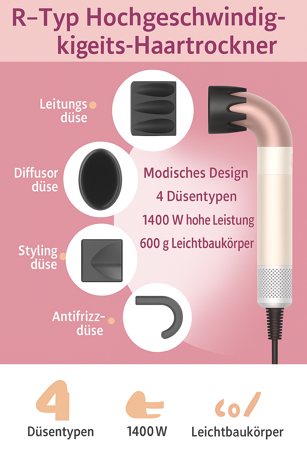 Glissora Air Pro